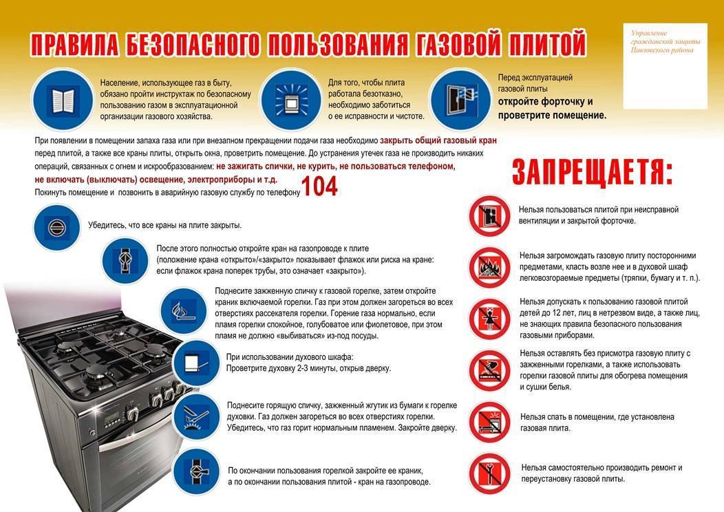 Как пахнет газ при утечке в квартире: особенности