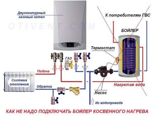 Схемы обвязки бойлера косвенного нагрева