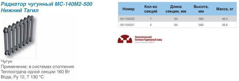 Расчет количества секций радиаторов отопления по объему или площади, примеры