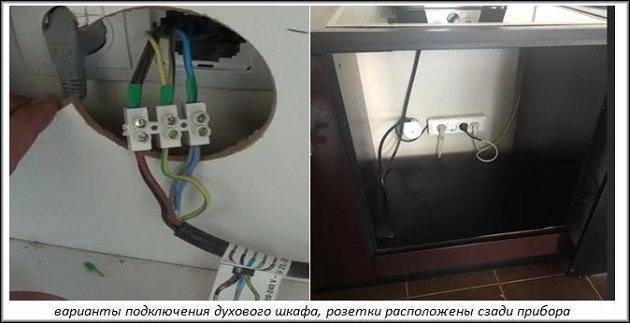 Встраиваем духовой шкаф самостоятельно (фото, видео)