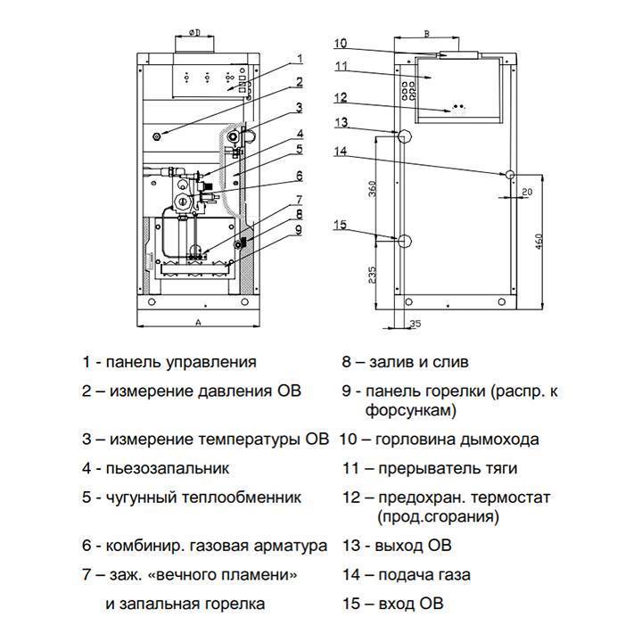 Основные неисправности газового котла: причины и способы их устранения