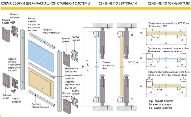 Установка металлической двери своими руками - пошаговая инструкция!