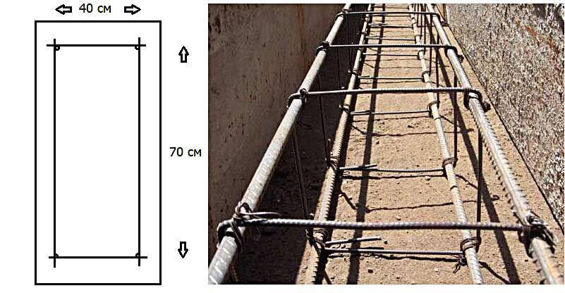 Арматура: вес и длина, соотношение и расчеты в строительных работах