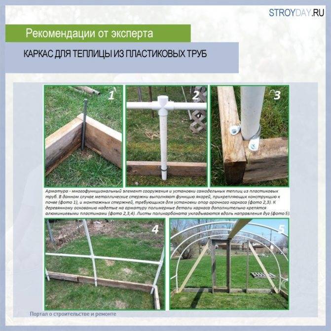 Чертеж парника из полипропилена
