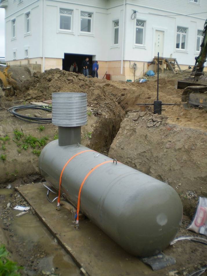 Установка газгольдера под ключ в москве, цены на газгольдер для домов и дач