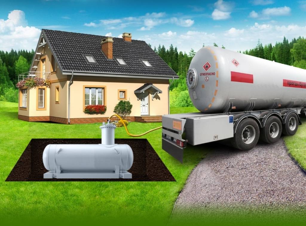 Газгольдеры