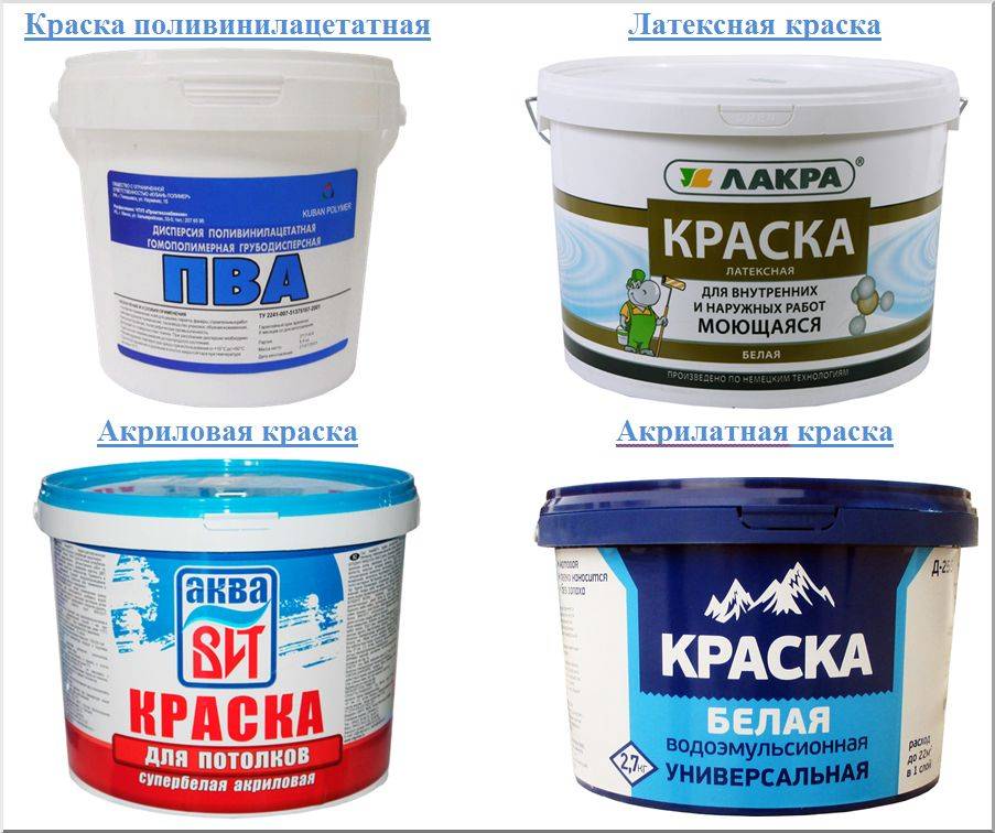 Латексная краска или акриловая, что лучше?