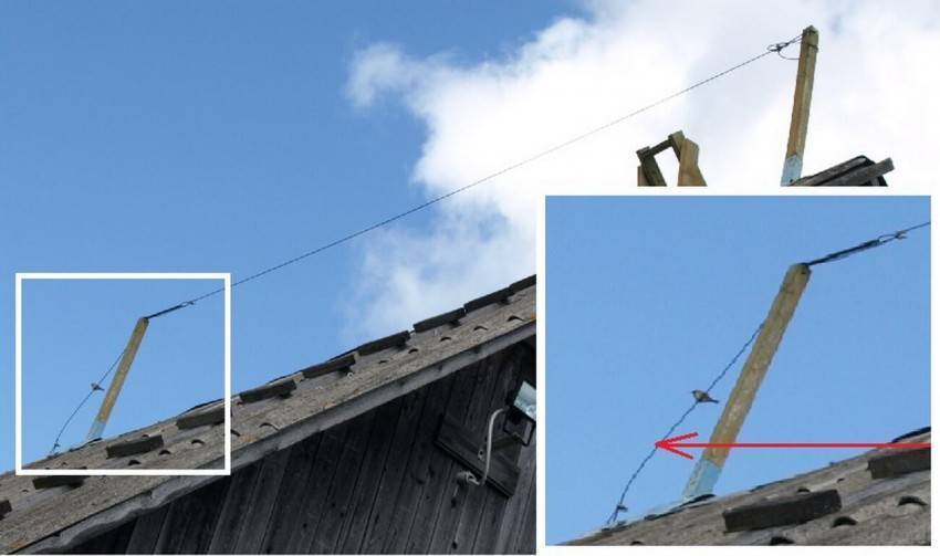 Заземление в частном доме своими руками: 220В и 380В