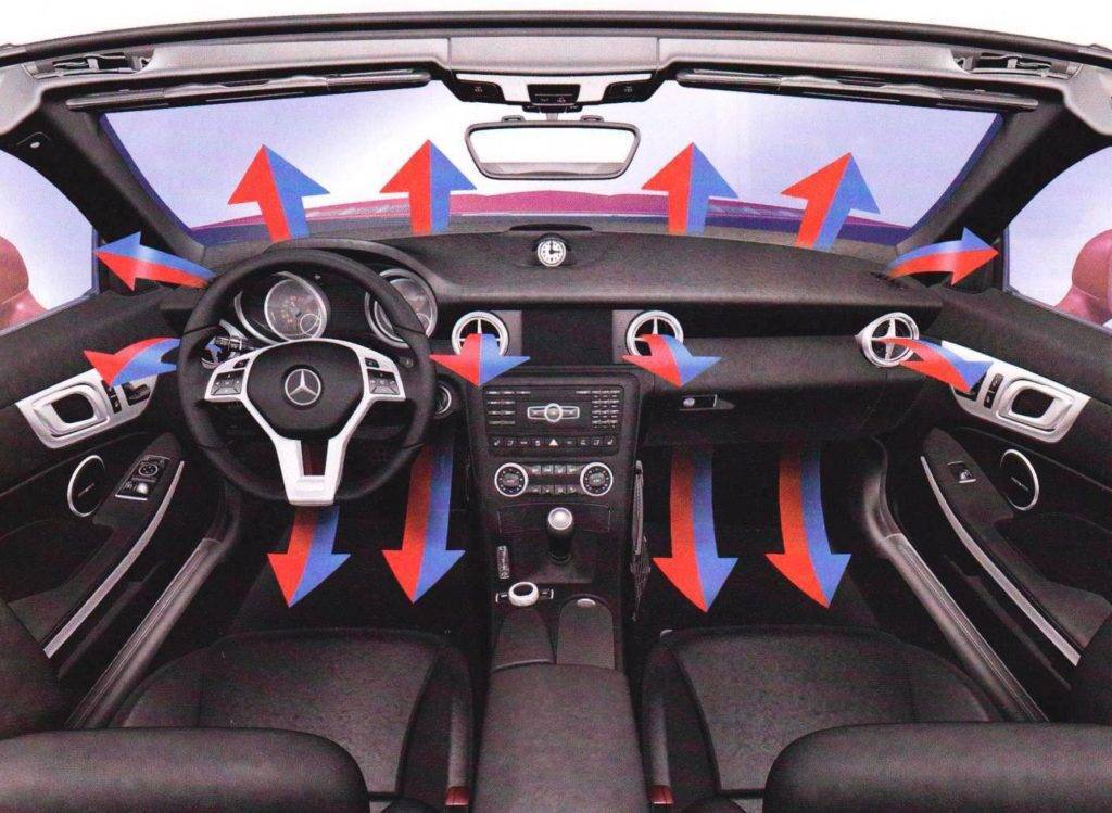 Как проверить компрессор кондиционера сплит системы: нюансы диагностики + советы при поломке