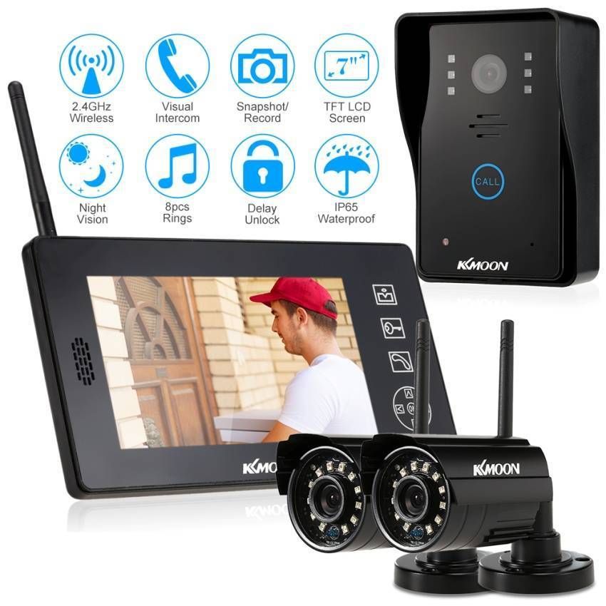 Видеодомофоны для квартиры: как правильно выбрать, установить и использовать