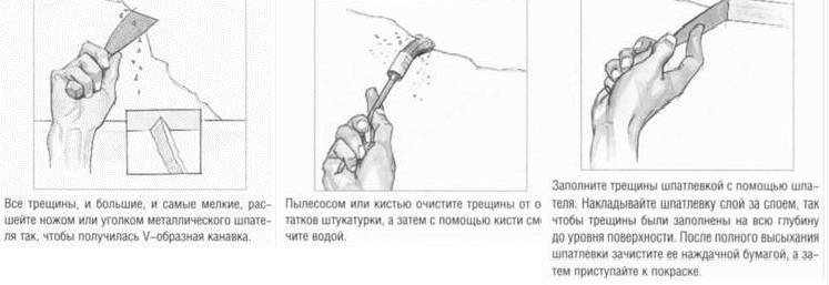 Бюджетный ремонт квартиры. Фото и идеи. Ремонт пола, стен и потолка. Пошаговое руководство