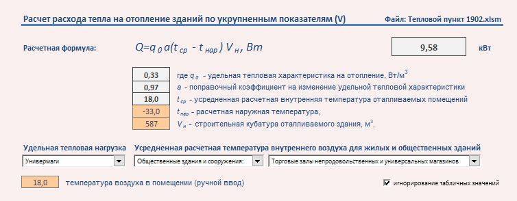 Сколько газа потребляет газовая плита: методика и пример расчетов расхода газа