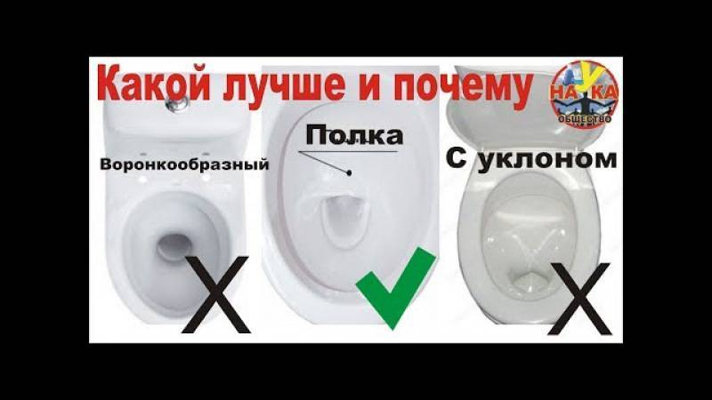 Обзор лучших напольных унитазов на 2021