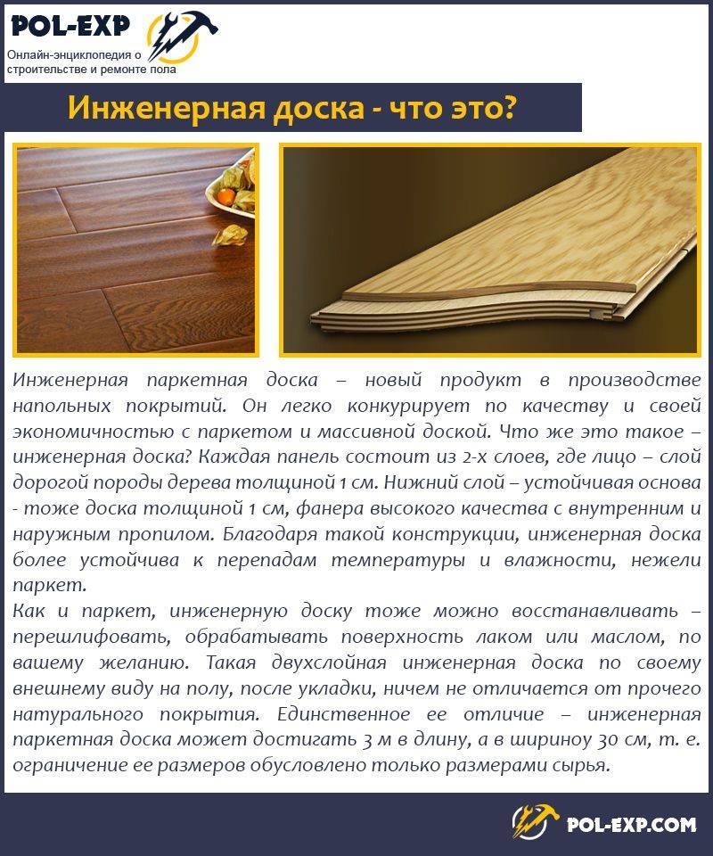 Надежные производители инженерной доски на 2021 год