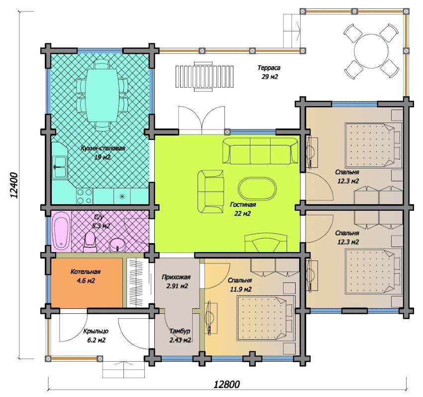 Проекты коттеджей: типовые и оригинальные варианты зданий