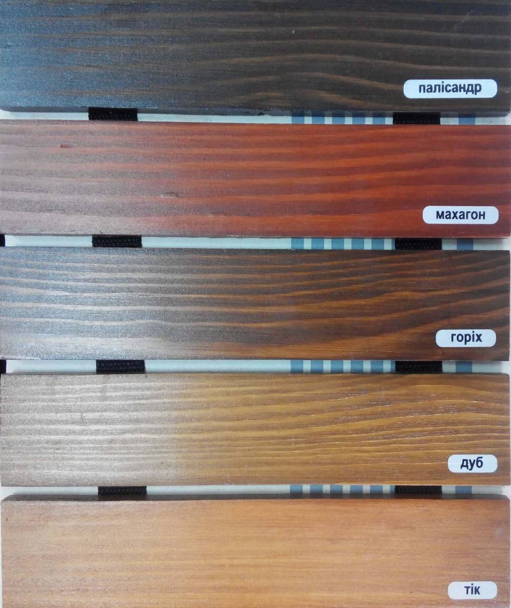 Какую пропитку выбрать для дерева: ТОП-15 лучших пропиток