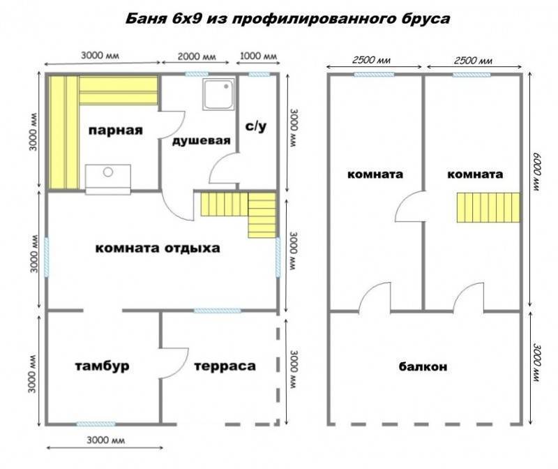 Баня-дом: проекты впечатляющих и стильных тандемов