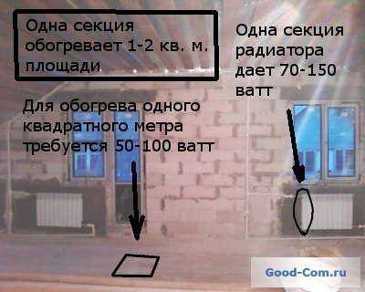 Расчет радиаторов отопления: как рассчитать необходимое количество и мощность батарей