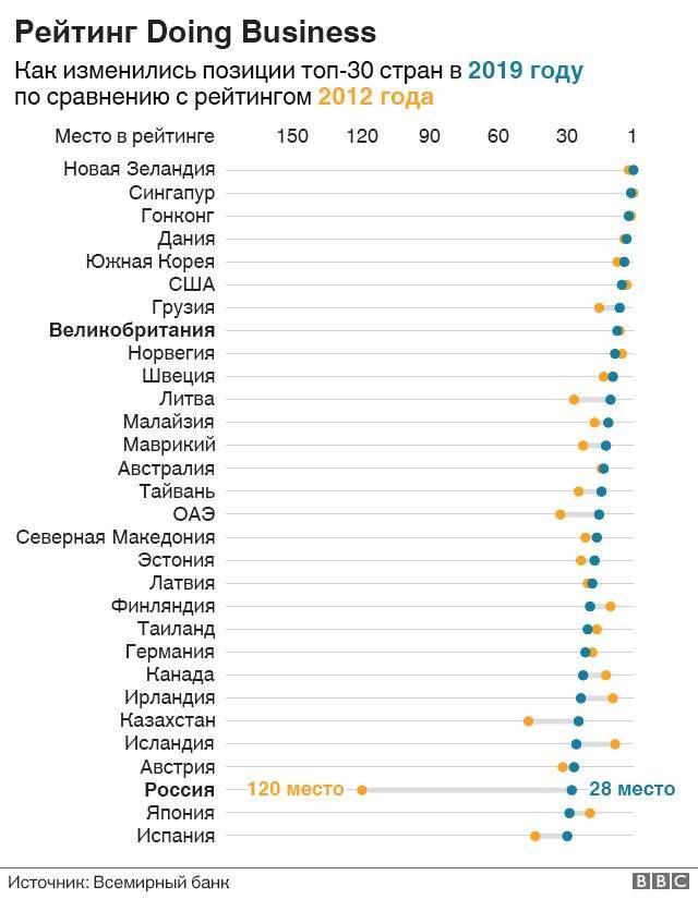Топ-15 лучших электрокотлов для отопления частного дома: рейтинг и советы по выбору