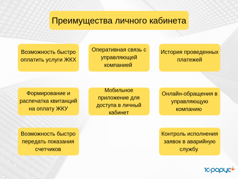 Как оплачивать услуги ЖКХ в условиях самоизоляции? Рассматриваем все способы