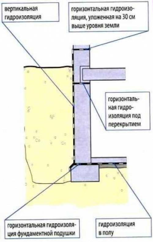Жидкое стекло для автомобиля:????топ-10 лучших жидких стекол
