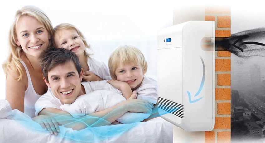 Что такое приточная вентиляция и как правильно её обустроить