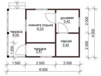 Баня-дом: проекты впечатляющих и стильных тандемов