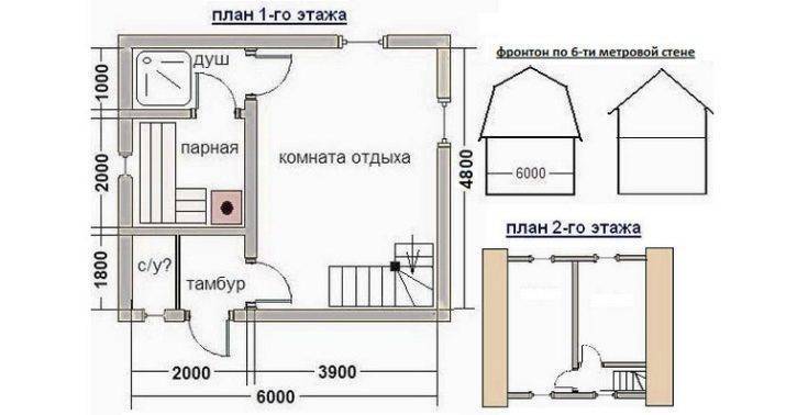Баня-дом: проекты впечатляющих и стильных тандемов