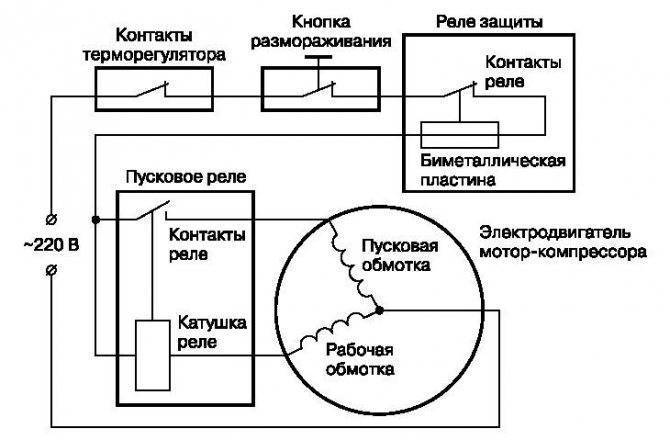 Схема подключения пускового реле