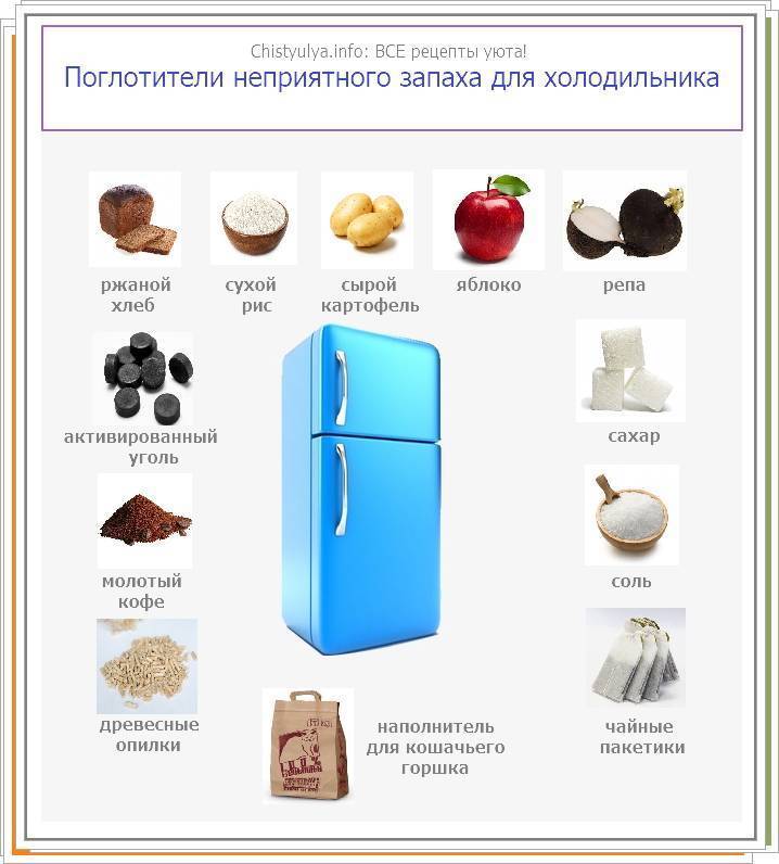 5 способов как быстро убрать запах из холодильника в домашних условиях
