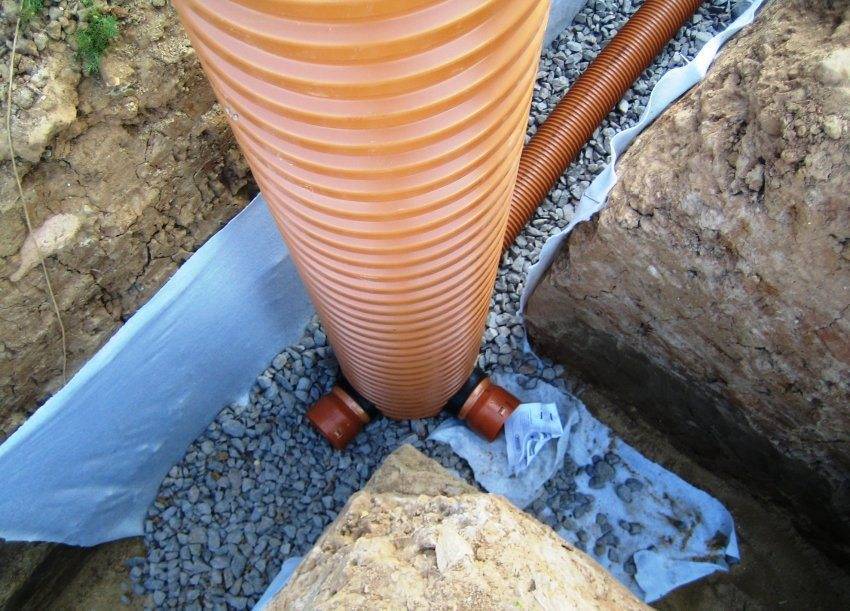 Геотекстиль: что это такое и как используется в строительстве