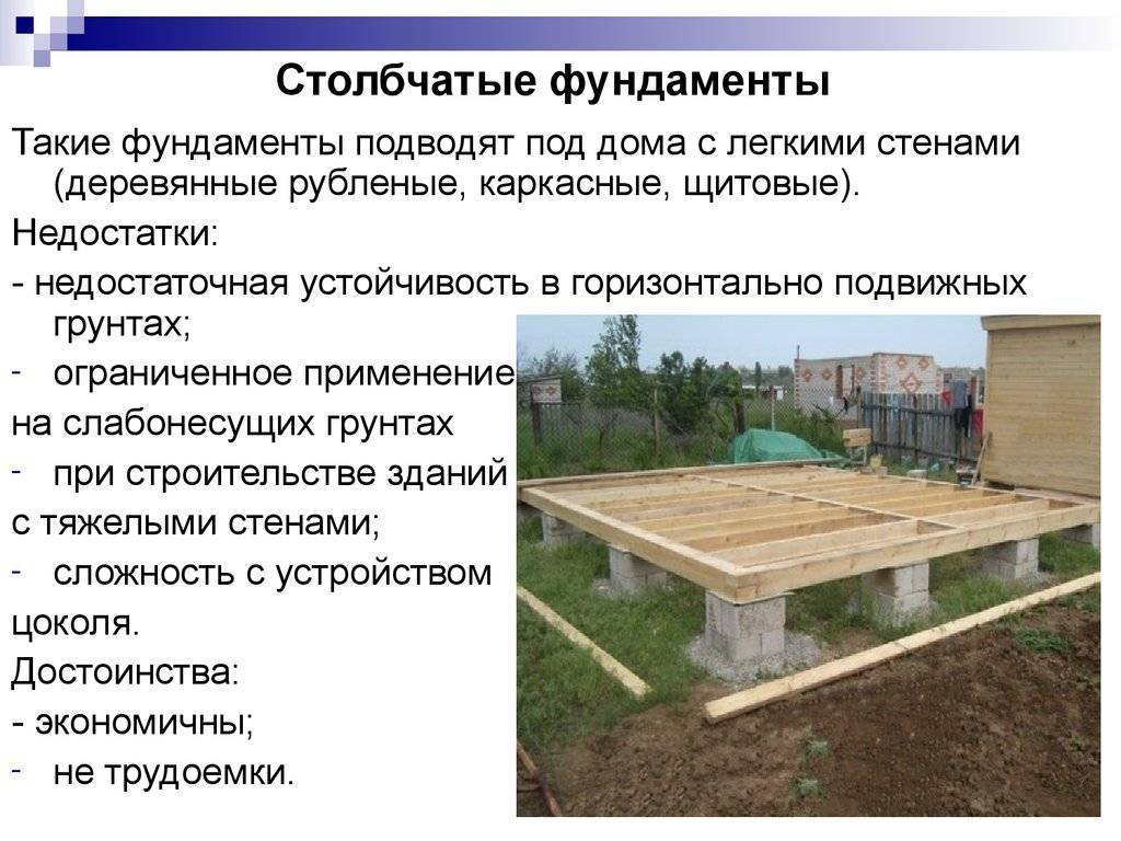 Столбчатый фундамент: что это такое, строительство своими руками, пошаговая инструкция
