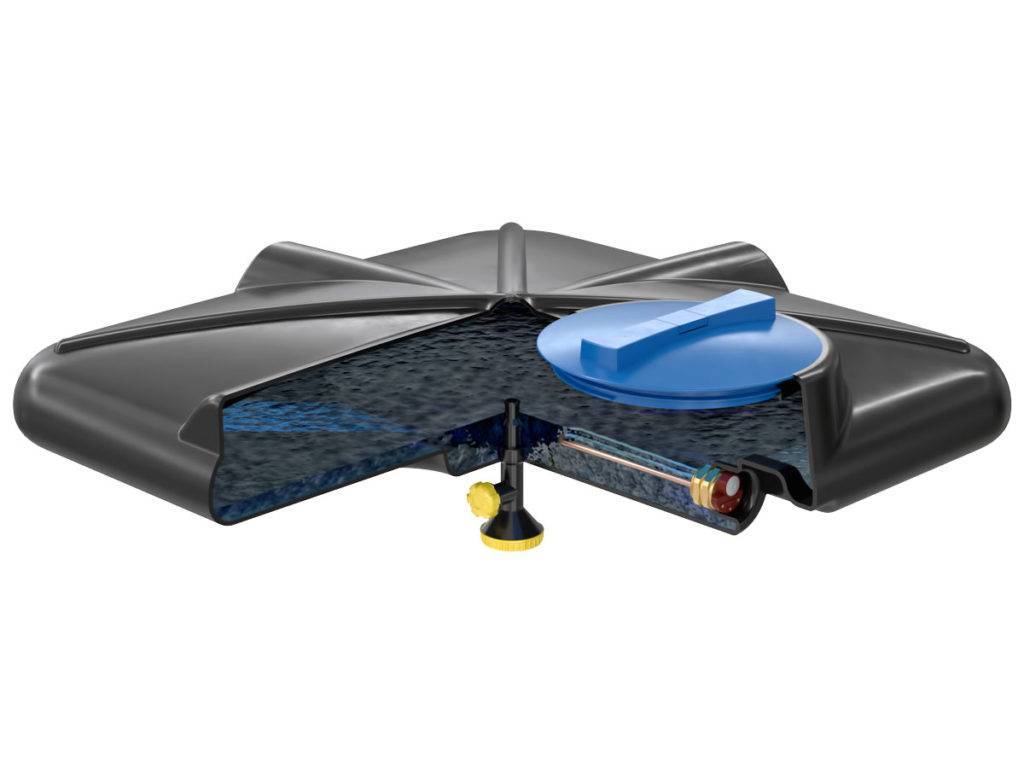 Строительство летнего душа для дачи своими руками — чертежи с размерами, фото