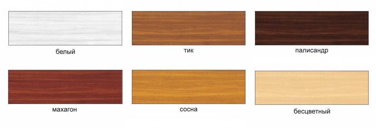 Какую пропитку выбрать для дерева: ТОП-15 лучших пропиток