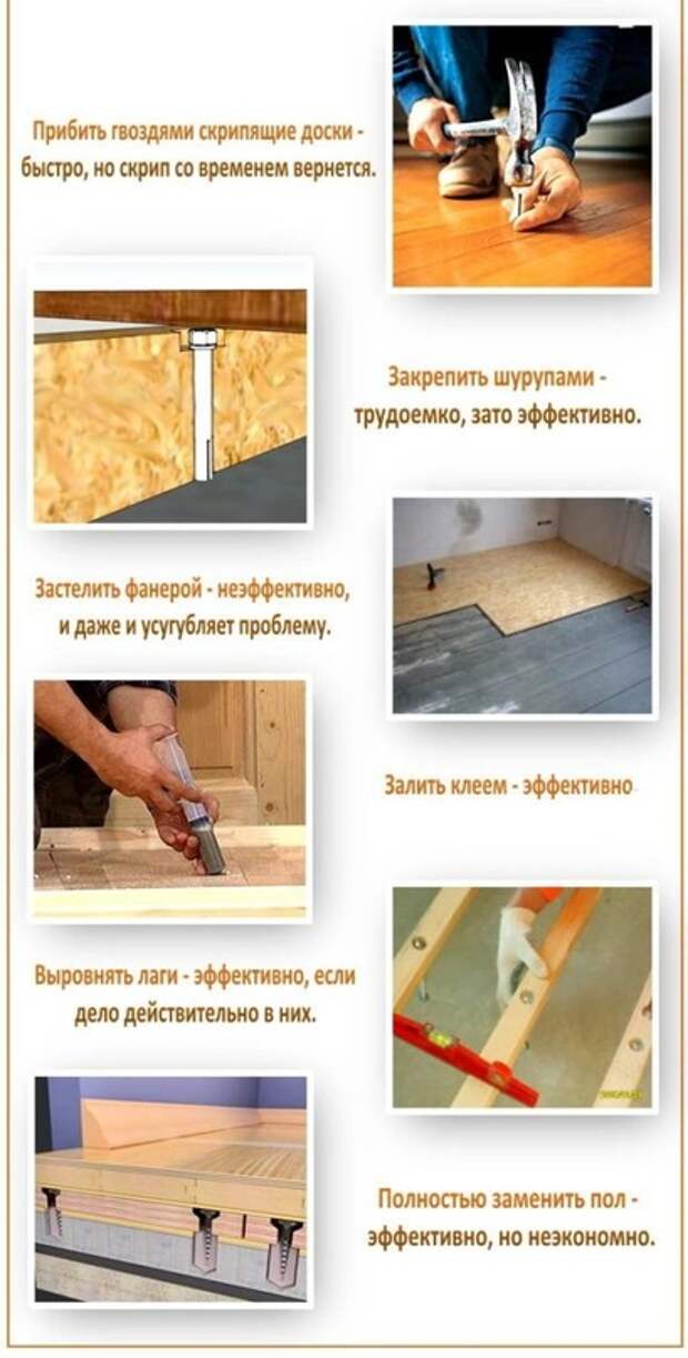 Как убрать скрип деревянного пола в квартире или в доме: несколько способов