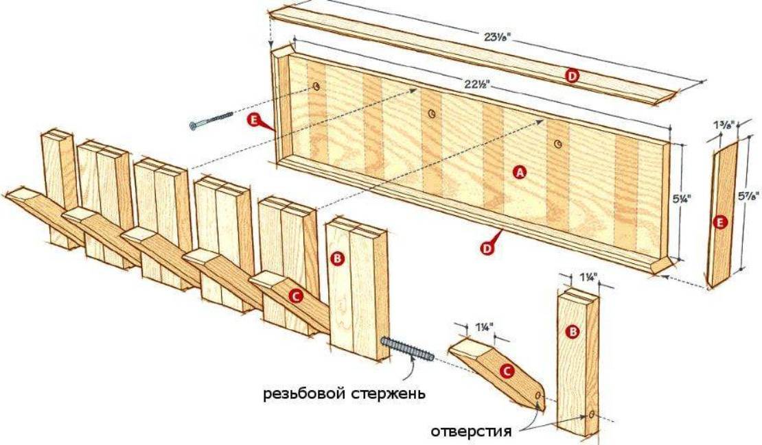 Прихожая своими руками с фото: полная инструкция. чертежи, схемы стандартных и угловых прихожих, как сделать прихожую в квартире самому и правила расстановки мебели