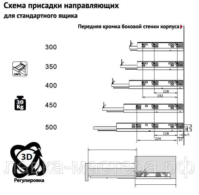 Расчет выдвижных ящиков с роликовыми, шариковыми направляющими