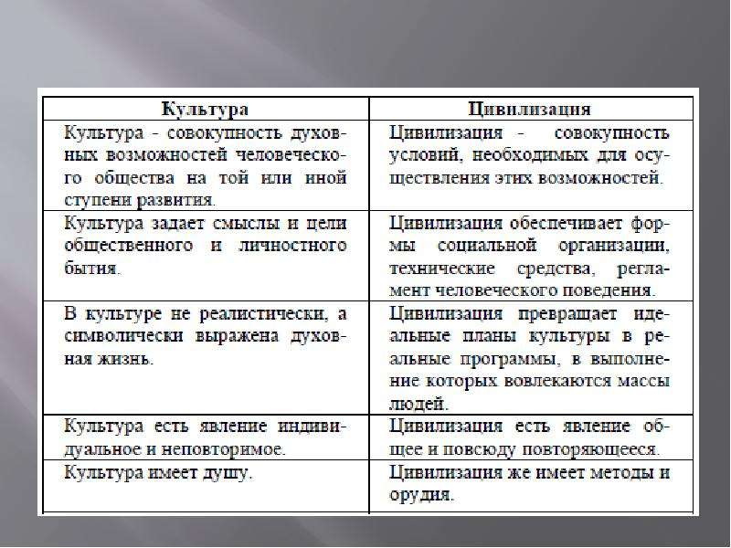 Топ-10 2020 года: встраиваемые однокамерные холодильники (часть 1) | cтатьи о холодильниках и морозильниках | холодильник.инфо