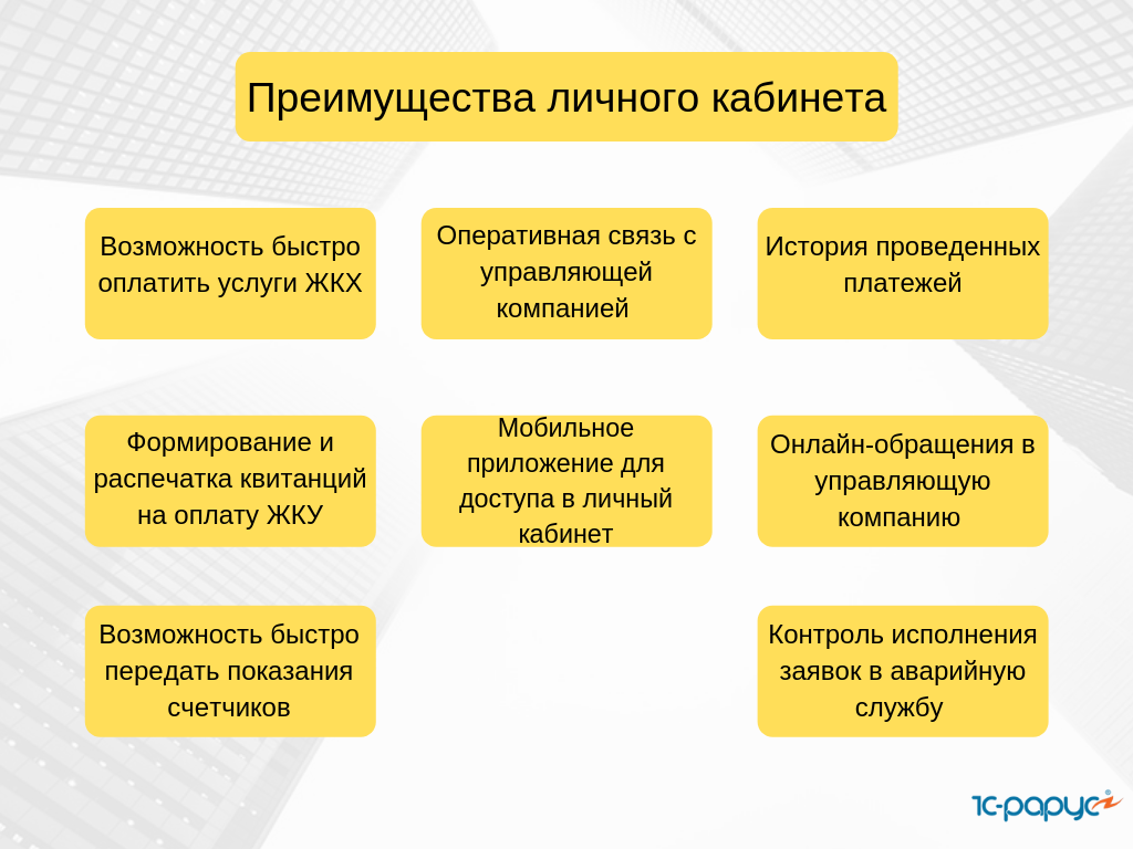 Как оплачивать услуги ЖКХ в условиях самоизоляции? Рассматриваем все способы