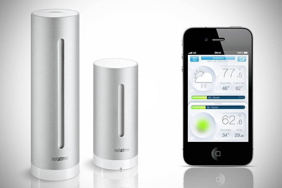 Умный дом Xiaomi: особенности проектирования, обзор основных узлов и рабочих компонентов