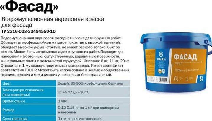 Чем отличается акриловая краска от латексной