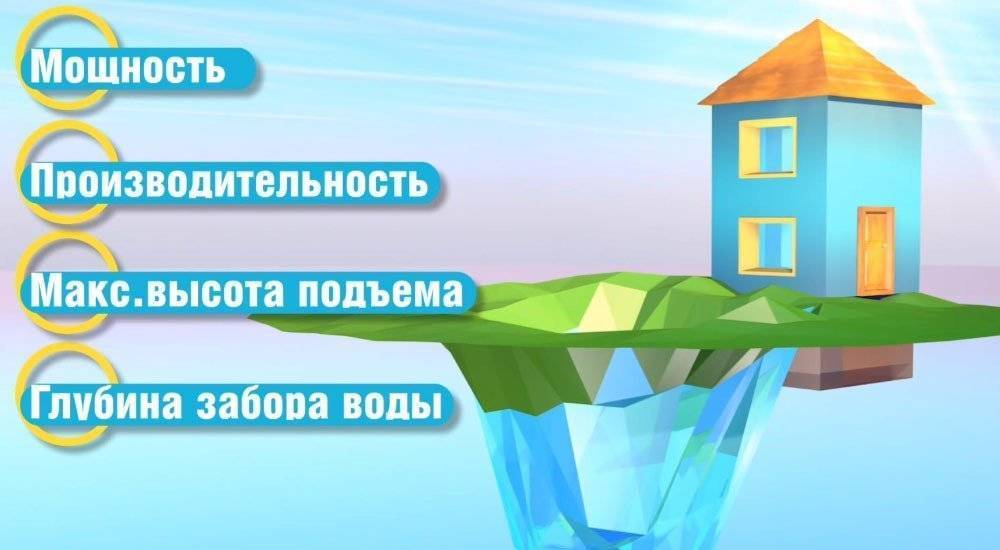Насосная станция для дачи: рейтинг доступного и эффективного оборудования