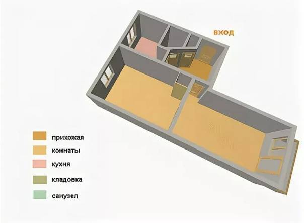 Варианты дизайна двухкомнатной квартиры, фото