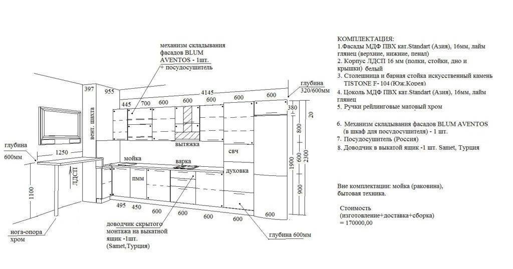 Размеры кухонного гарнитура: правила эргономичной планировки
