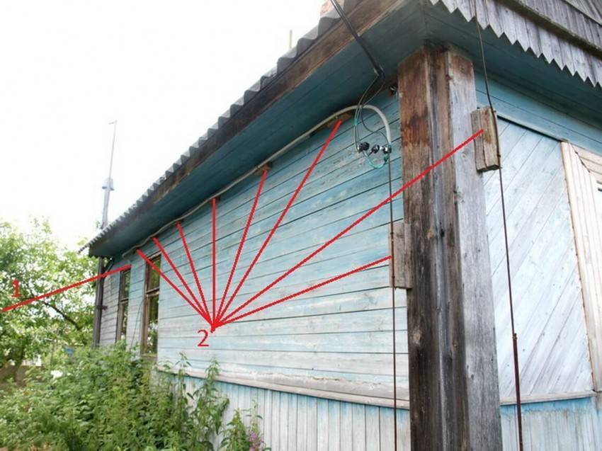 Заземление в частном доме своими руками: 220В и 380В