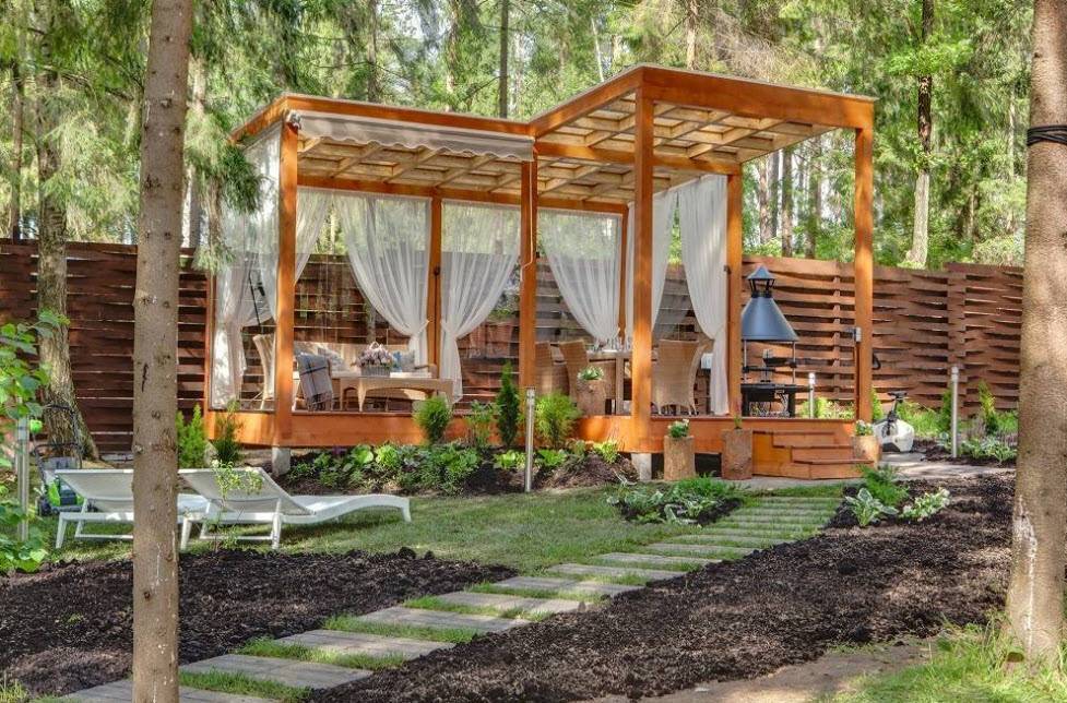 Ландшафтный дизайн двора частного дома. Фото современных дворов и участков