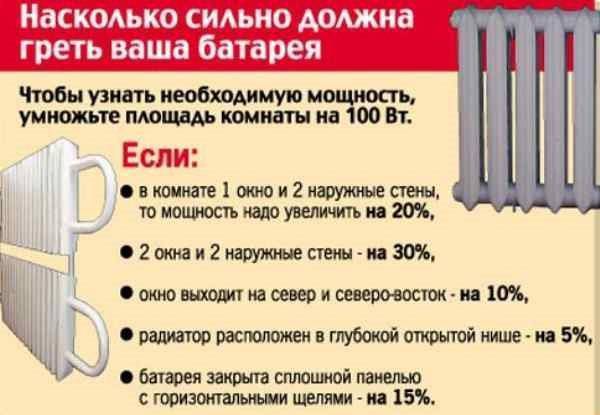 Преимущества и недостатки чугунных радиаторов