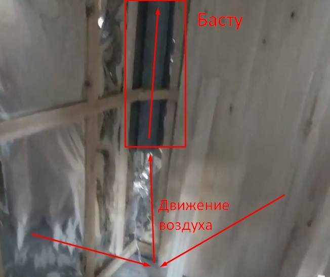 Схема работы и устройство своими руками вентиляции басту в бане (этапы монтажа, фото и видео инструкции)