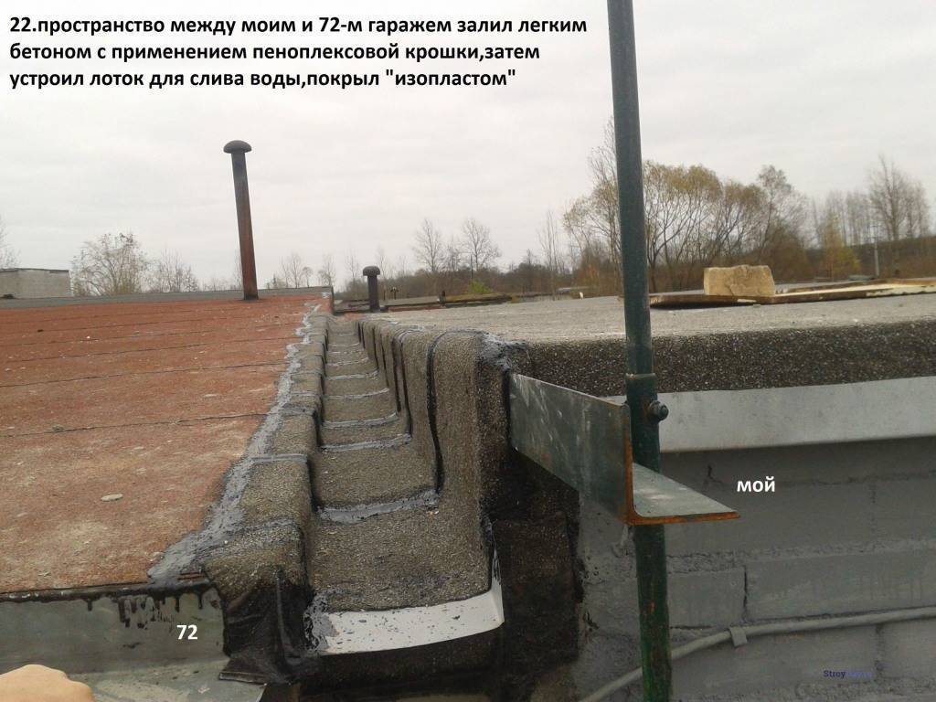 Как увеличить высоту гаража — мастер класс от подписчика