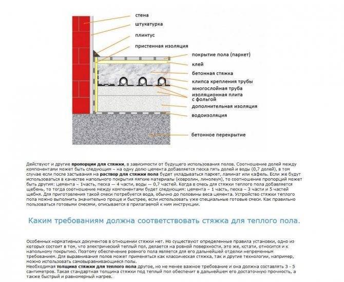 Толщина наливного пола: какая должна быть минимальная и максимальная для  слоя самовыравнивающегося покрытия в квартире